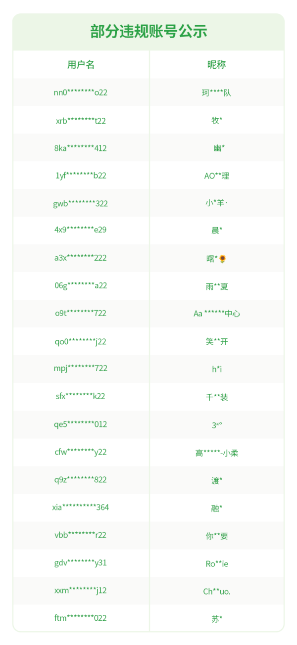 鸿岳资本 微信提示租售账号风险