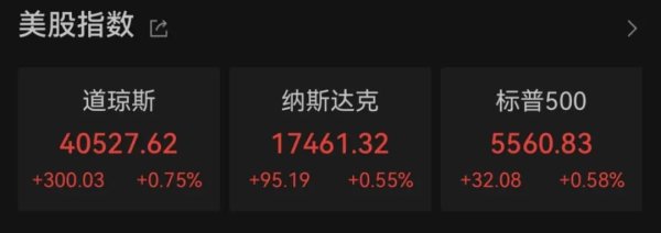 大财配资 原油又“崩了”！美民调显示近六成美国人认为特朗普政府恶化经济状况